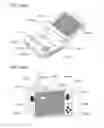 Fig. 104 - Display device