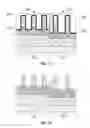 Fig. 09 - Local SOI fins with multiple heights