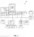 Fig. 02 - Direct integration of photovoltaic device into circuit board