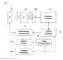 Fig. 01 - Radiation detector for use as an image intensifier