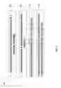 Fig. 06 - Low temperature encapsulation for magnetic tunnel junction