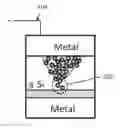 Fig. 01 - Device switching using layered device structure