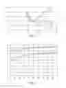 Fig. 07 - METHOD OF SCREEN PRINTING IN MANUFACTURING AN IMAGE SENSOR DEVICE