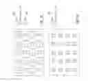 Fig. 22 - Test structures for manufacturing process of organic photo diode imaging array