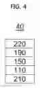Fig. 05 - ORGANIC LIGHT-EMITTING DEVICE
