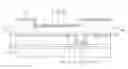 Fig. 01 - Organic light emitting display device with first and second pixel defining layers