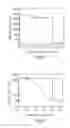 Fig. 05 - High mobility transport layer structures for rhombohedral Si/Ge/SiGe devices