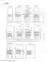 Fig. 08 - High mobility transport layer structures for rhombohedral Si/Ge/SiGe devices