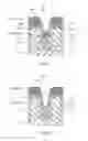 Fig. 03 - Semiconductor structure having a gas-filled gap