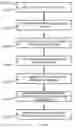 Fig. 13 - Vertical transistor fabrication and devices