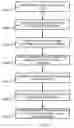 Fig. 15 - Vertical transistor fabrication and devices