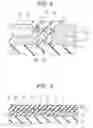 Fig. 03 - Field effect transistor
