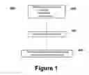 Fig. 02 - Method of fabricating an enhancement mode group III-nitride HEMT device and a group III-nitride structure fabricated therefrom