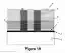 Fig. 12 - Self-aligned nanostructures for semiconductor devices