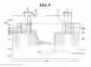 Fig. 08 - Semiconductor devices with source/drain stress liner