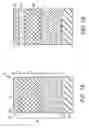 Fig. 02 - Methods for forming semiconductor device structures