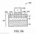 Fig. 07 - Methods for forming semiconductor device structures