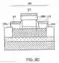Fig. 10 - Methods for forming semiconductor device structures