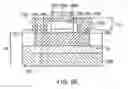 Fig. 11 - Methods for forming semiconductor device structures