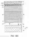 Fig. 19 - Methods for forming semiconductor device structures