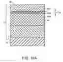 Fig. 21 - Methods for forming semiconductor device structures