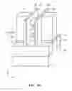 Fig. 30 - Semiconductor device having a planar insulating layer