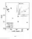 Fig. 08 - PHOTOVOLTAIC CELLS