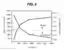 Fig. 11 - Semiconductor heterostructure with stress management