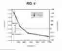 Fig. 12 - Semiconductor heterostructure with stress management