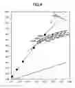 Fig. 04 - SINGLE CRYSTAL PHOSPHOR, PHOSPHOR-CONTAINING MEMBER AND LIGHT-EMITTING DEVICE