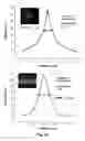 Fig. 32 - Optical systems fabricated by printing-based assembly