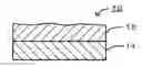 Fig. 01 - Production method for composite substrate