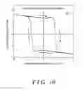 Fig. 11 - Magnetic element, skyrmion memory, solid-state electronic device, data-storage device, data processing and communication device