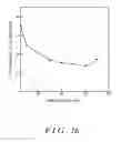Fig. 17 - Magnetic element, skyrmion memory, solid-state electronic device, data-storage device, data processing and communication device