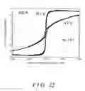 Fig. 23 - Magnetic element, skyrmion memory, solid-state electronic device, data-storage device, data processing and communication device