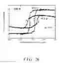 Fig. 27 - Magnetic element, skyrmion memory, solid-state electronic device, data-storage device, data processing and communication device