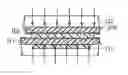Fig. 01 - Method of manufacturing a display device