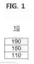 Fig. 02 - Organic light-emitting device