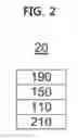 Fig. 03 - Organic light-emitting device