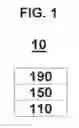 Fig. 02 - Carbazole-based compound and organic light-emitting device including the same