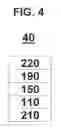 Fig. 05 - Carbazole-based compound and organic light-emitting device including the same