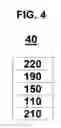 Fig. 05 - Condensed cyclic compound and organic light-emitting device including the same