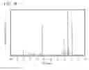 Fig. 19 - Organometallic complex, light-emitting element, light-emitting device, electronic device, and lighting device