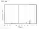Fig. 32 - Organometallic complex, light-emitting element, light-emitting device, electronic device, and lighting device