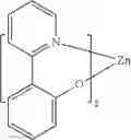 Fig. 77 - Organic electroluminescent materials and devices