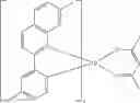 Fig. 85 - Organic electroluminescent materials and devices
