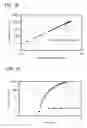 Fig. 16 - Light-emitting element
