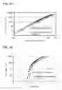 Fig. 26 - Light-emitting element