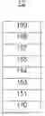 Fig. 01 - ORGANIC LIGHT-EMITTING DEVICE