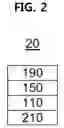 Fig. 03 - ORGANIC LIGHT-EMITTING DEVICE